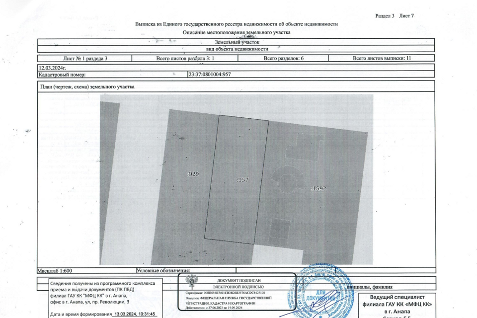 земля муниципальный округ Анапа, СОТ Пищевик, 1-й проезд, 50 фото 2