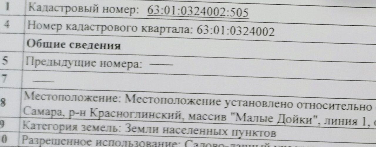 земля г Самара р-н Красноглинский территория Малые Дойки, 1-я линия, 51 фото 1