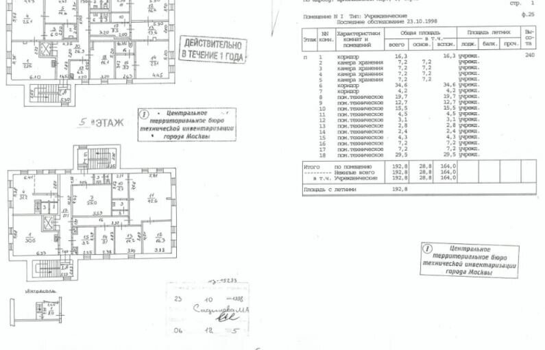 офис г Москва метро Баррикадная пер Ермолаевский 5с/2 муниципальный округ Пресненский фото 27