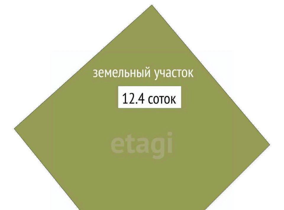 земля р-н Мошковский с Ташара ул Юбилейная Ташаринский сельсовет фото 13