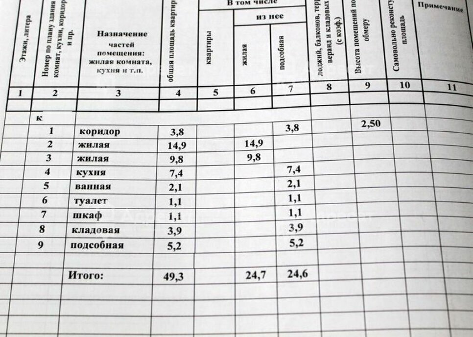 квартира г Волгоград р-н Советский Тулака ул Туркменская 14 фото 13