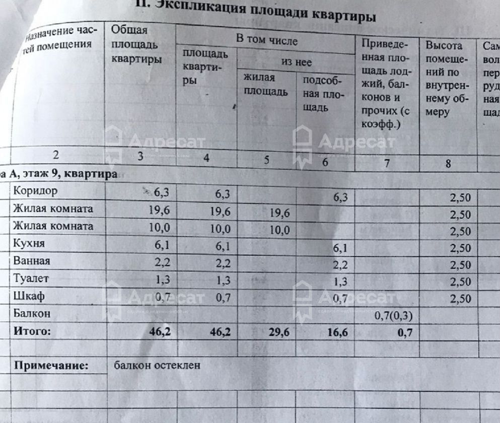 квартира г Волгоград р-н Краснооктябрьский ул Триумфальная 6 фото 5