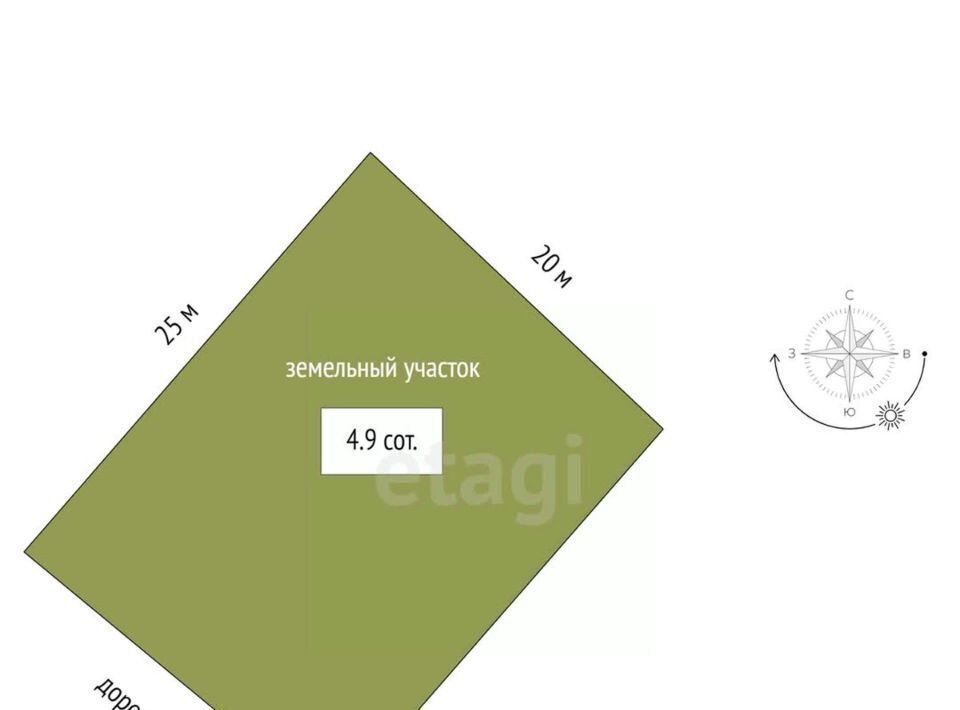 дом р-н Сургутский тер ПСОК N5 "Транспортный строитель" Сургутского муниципального района тер., потребительский садово-огороднический кооператив фото 17