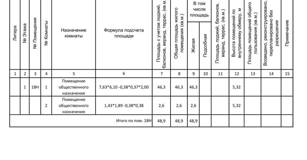 свободного назначения г Пушкино снт Зеленоград Зеленоград — Крюково, Георгиевский проспект, 27к 2 фото 3