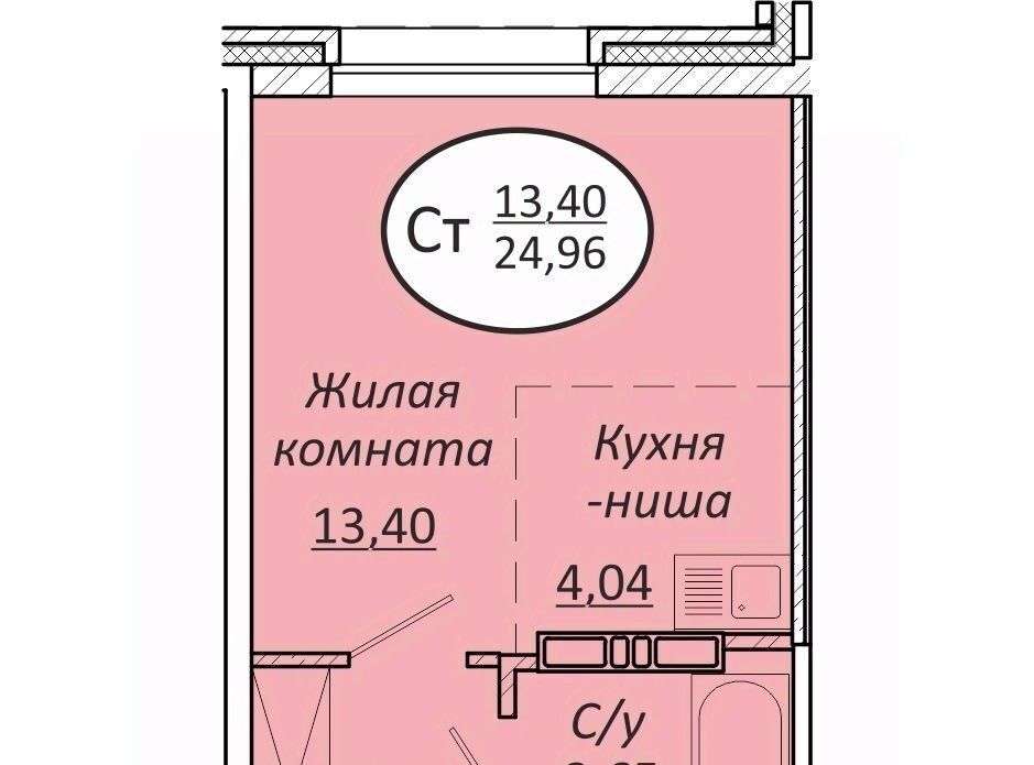 квартира г Новосибирск р-н Октябрьский Октябрьская фото 1