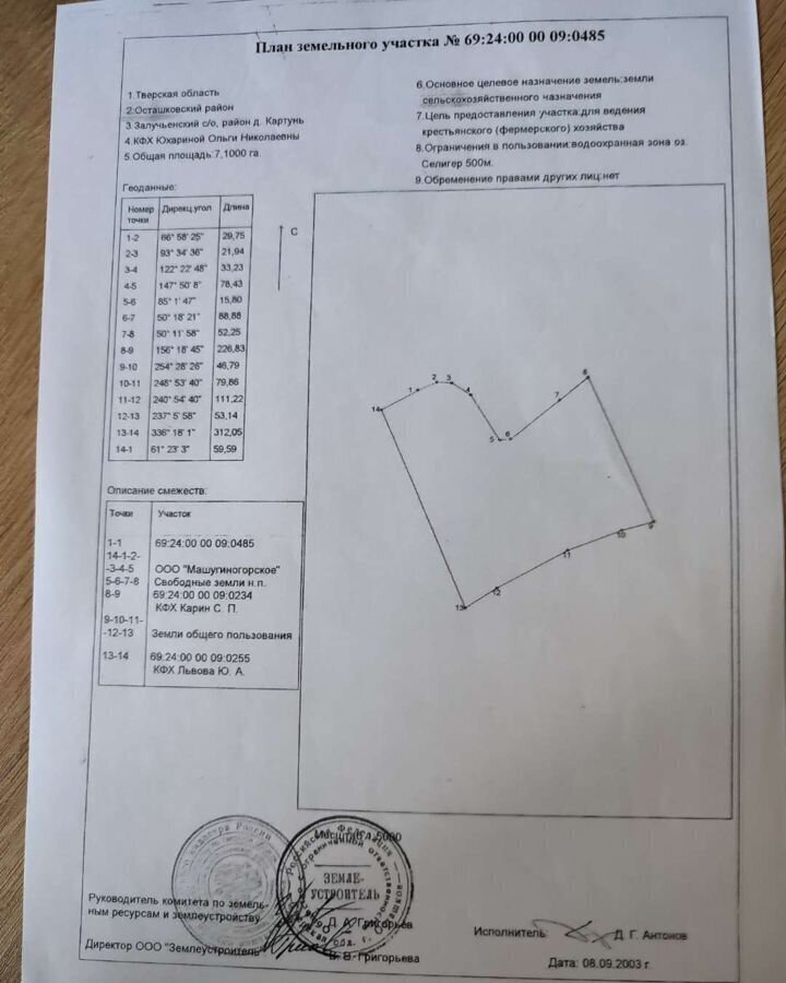 земля р-н Осташковский г Осташков д Картунь фото 1