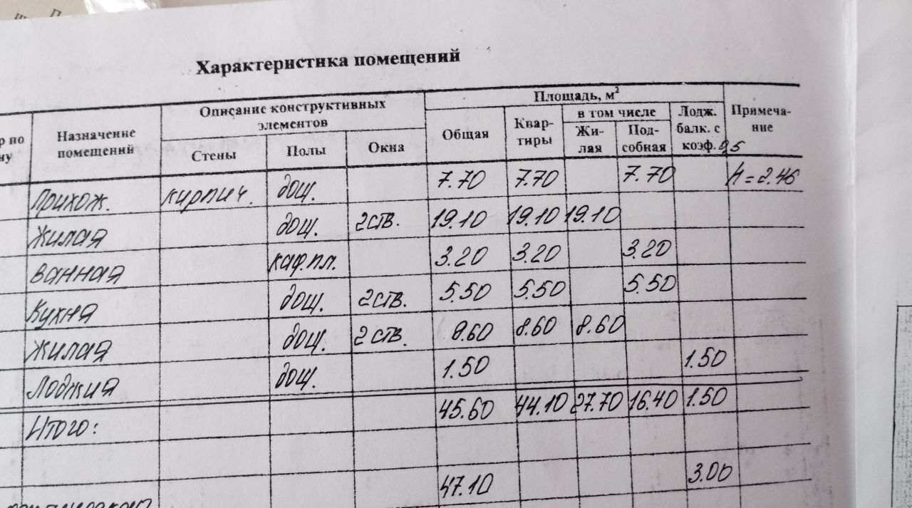 квартира г Чебоксары р-н Ленинский ул Хевешская 21 фото 2