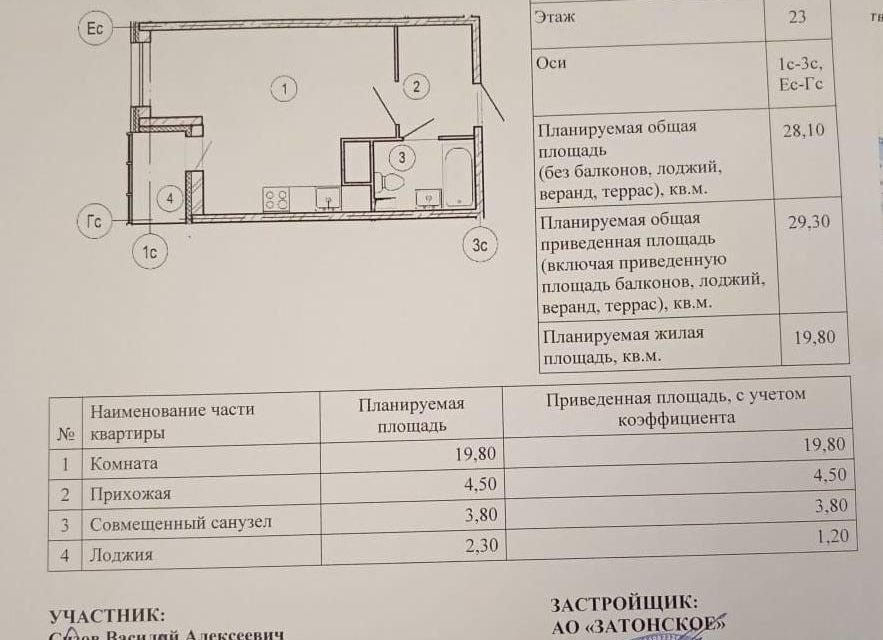 квартира г Красногорск б-р Космонавтов 17 городской округ Красногорск фото 3