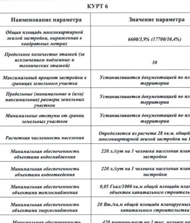 офис г Котельники мкр Опытное поле 8с/1 Котельники фото 8