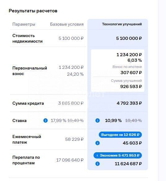 квартира г Новосибирск р-н Кировский ул Дмитрия Шмонина 10/1 фото 33