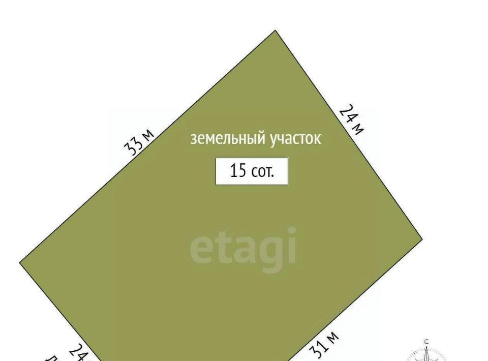 земля р-н Корткеросский с Корткерос ул Новосёлов муниципальное образование фото 11