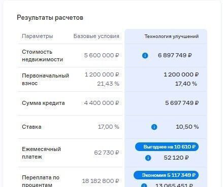 квартира г Уфа р-н Кировский ул Айская 20 микрорайон «Иремель» фото 22