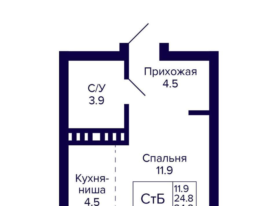 квартира г Новосибирск р-н Кировский Площадь Маркса, Сподвижники жилой комплекс фото 1