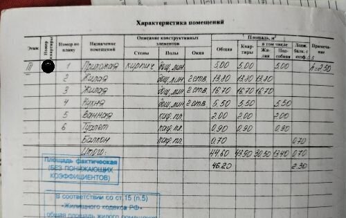 квартира г Чебоксары р-н Ленинский ул Шевченко 25 фото 9