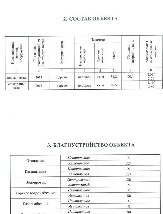 дом р-н Всеволожский д Хапо-Ое ул Летняя 248 Колтушское городское поселение, коттеджный пос. Прилесный фото 3