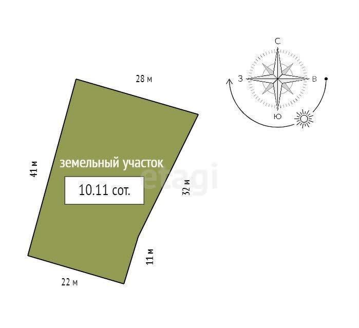 земля р-н Березовский д Кузнецово сельсовет, Апельсиновая ул, Красноярск, Зыковский фото 8