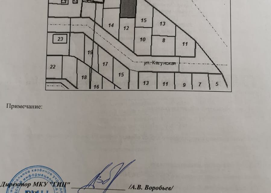 земля г Волгоград р-н Кировский ул Суходольская городской округ Волгоград фото 5