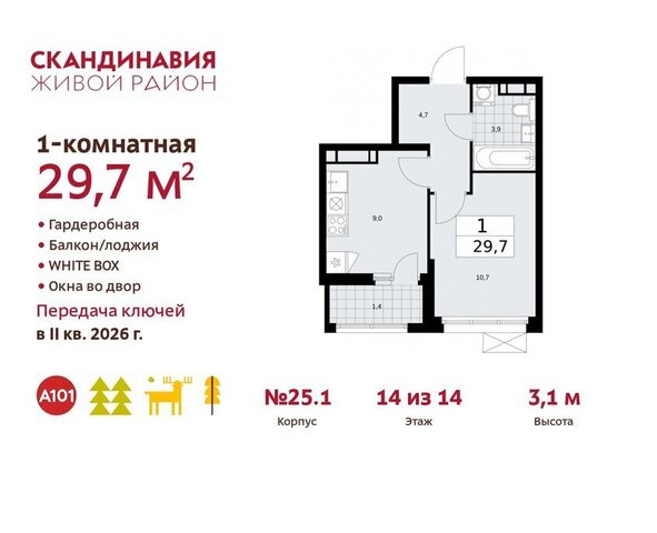 метро Коммунарка ТиНАО жилой комплекс Скандинавия фото