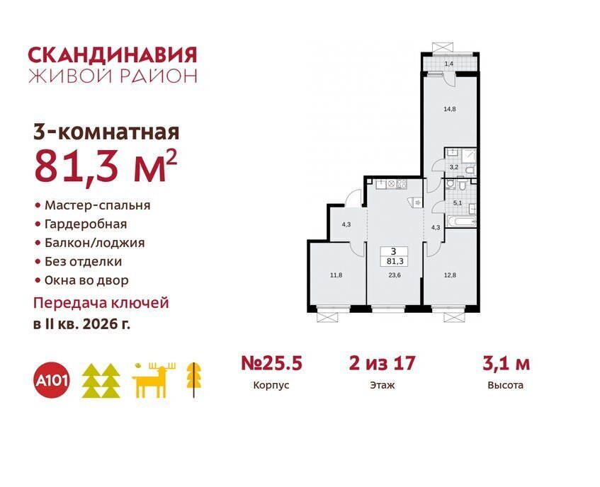 квартира г Москва метро Коммунарка ТиНАО жилой комплекс Скандинавия фото 1