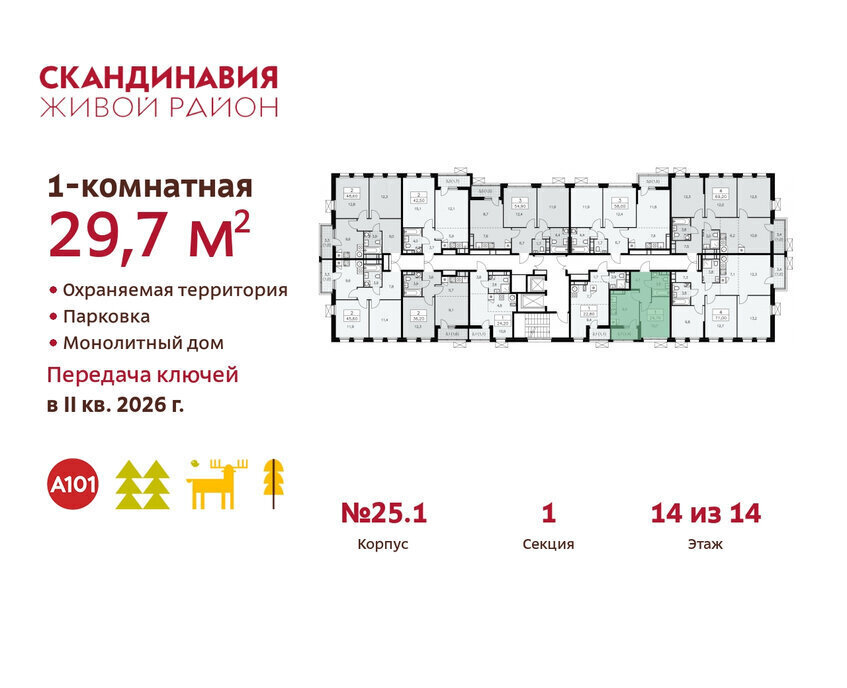 квартира г Москва метро Коммунарка ТиНАО жилой комплекс Скандинавия фото 2