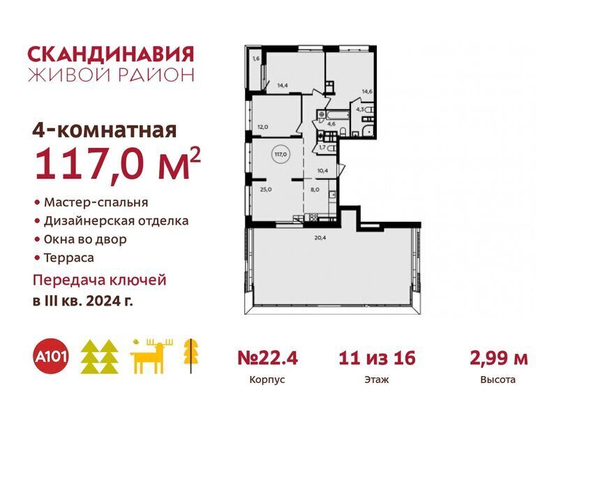 квартира г Москва п Сосенское жилой район «Скандинавия» метро Коммунарка ТиНАО жилой комплекс Скандинавия, к 22. 4 фото 1