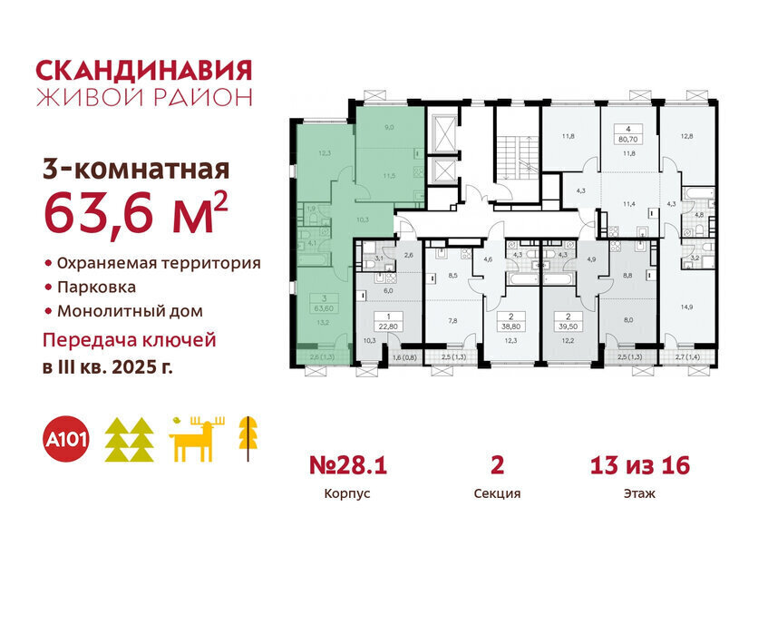 квартира г Москва п Филимонковское метро Коммунарка ТиНАО квартал № 167 фото 2