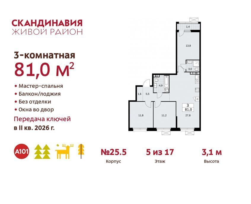 квартира г Москва метро Коммунарка ТиНАО жилой комплекс Скандинавия фото 1