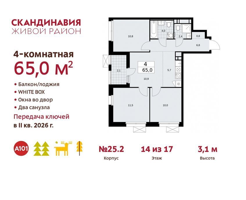 квартира г Москва метро Коммунарка ТиНАО жилой комплекс Скандинавия, 25. 2 фото 1