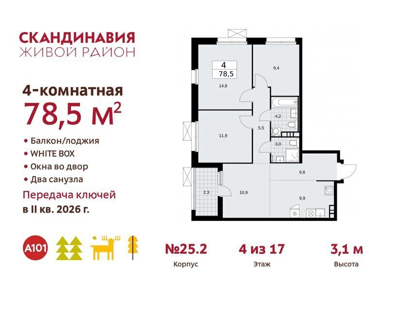 квартира г Москва метро Коммунарка ТиНАО жилой комплекс Скандинавия, 25. 2 фото 1