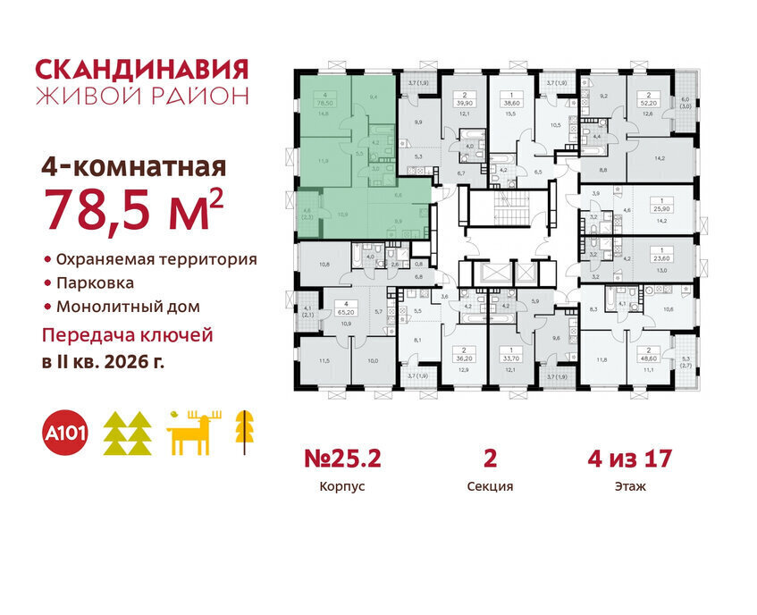 квартира г Москва метро Коммунарка ТиНАО жилой комплекс Скандинавия, 25. 2 фото 2