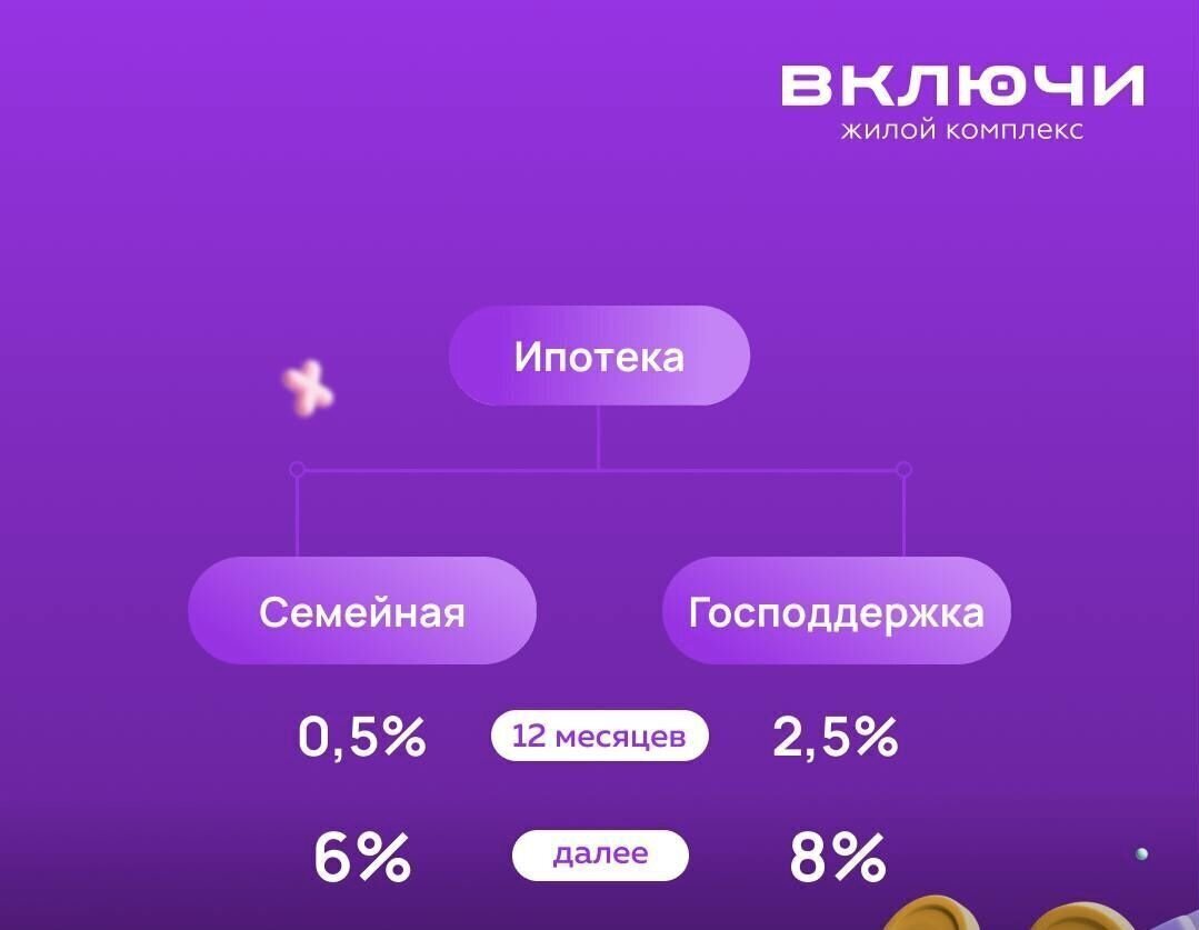 квартира р-н Гурьевский г Гурьевск ул Героя России Катериничева 4 з/у 2 фото 13