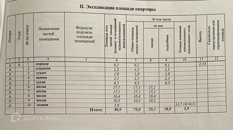 квартира г Подольск б-р Красногвардейский 33 городской округ Подольск фото 3