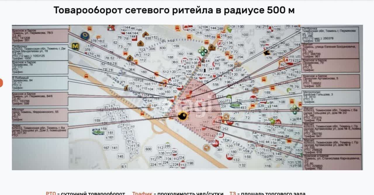 свободного назначения г Тюмень р-н Восточный ул Василия Гольцова 2 Восточный административный округ фото 20