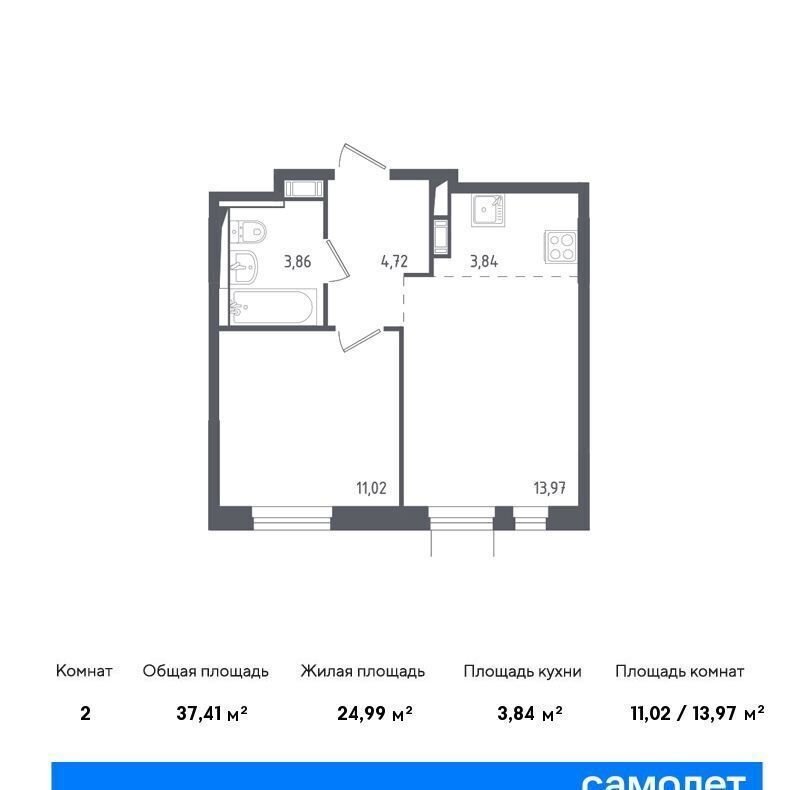 квартира г Химки ЖК Пятницкие Луга к 1/1, деревня Юрлово фото 1