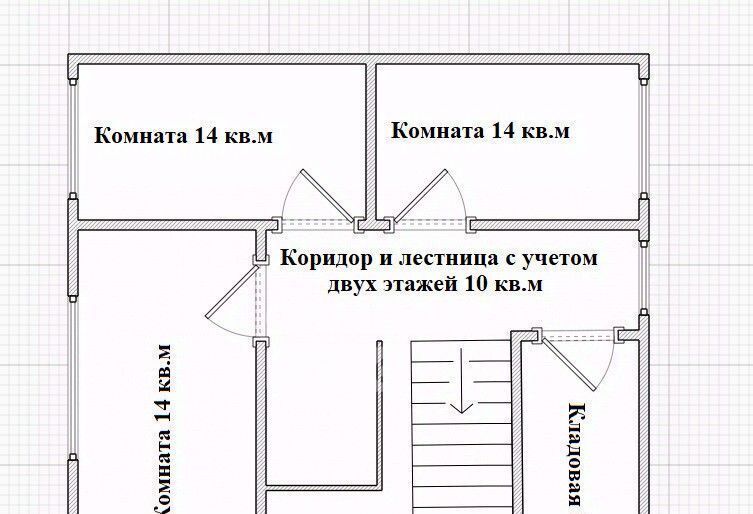 дом г Краснодар р-н Прикубанский микрорайон Сады Калинина ул Средняя 109в фото 26