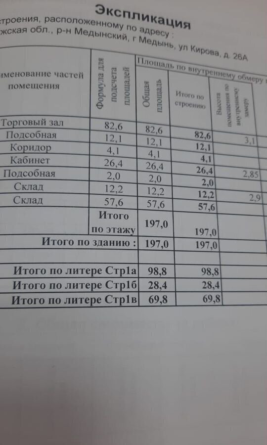 торговое помещение р-н Медынский г Медынь ул Кирова 26а фото 4