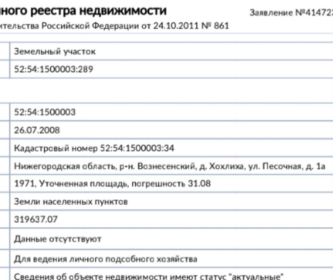 земля р-н Дивеевский п Сатис ул 1-я Песочная 1 сельский пос. Хохлиха, Вознесенский муниципальный округ фото 1