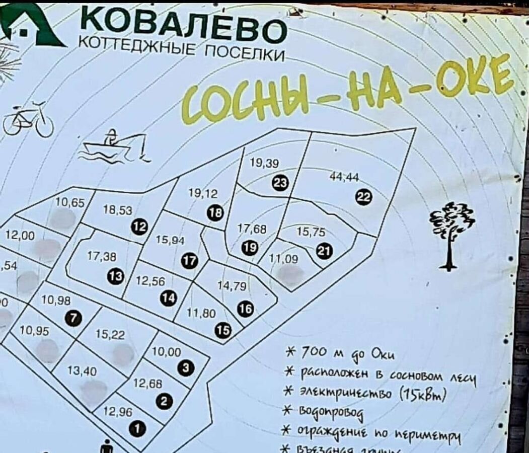 земля р-н Заокский коттеджный пос. Сосны на Оке, Калужская область, Таруса фото 8