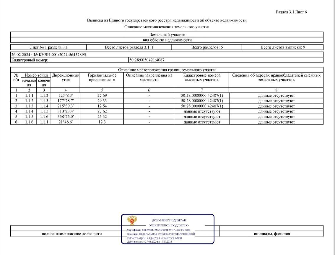 земля г Домодедово д Поливаново хутор Кларк, Подольск фото 4