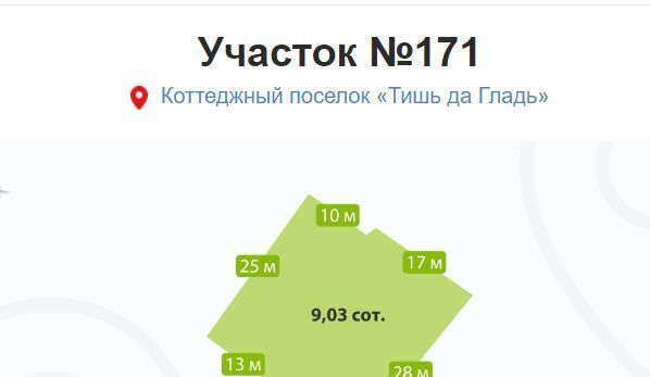 земля р-н Выборгский Приморское городское поселение, Тишь да гладь кп фото 3