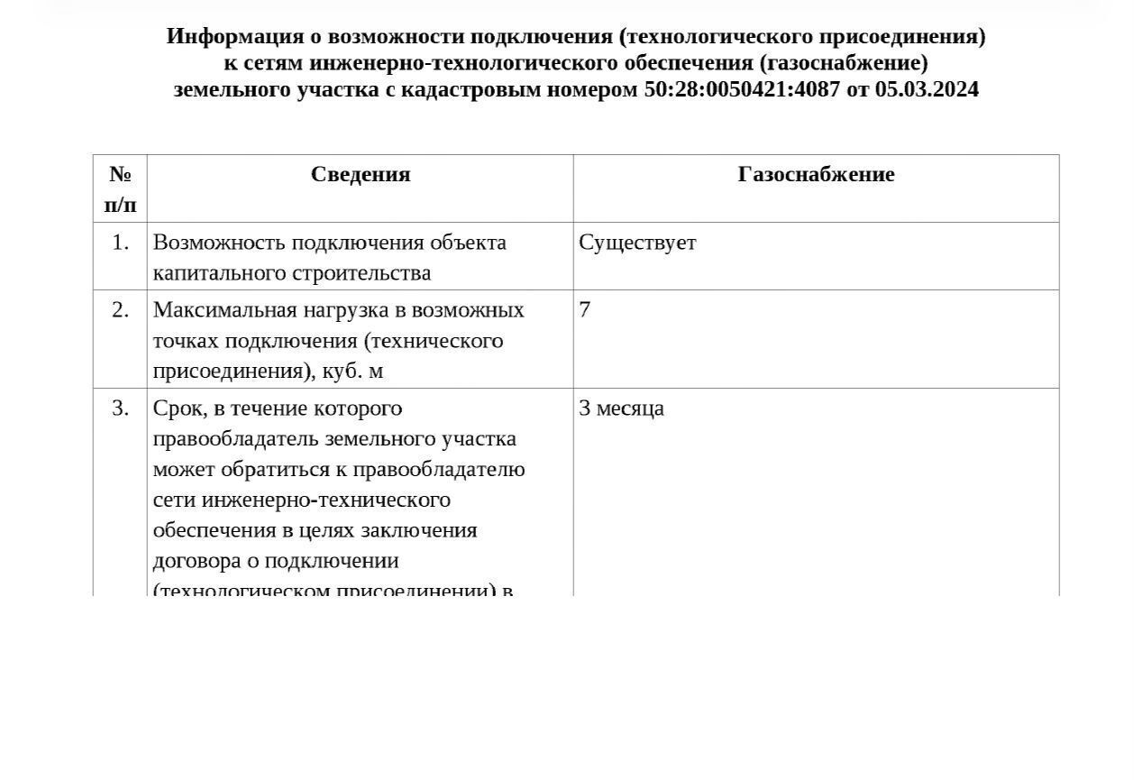 земля г Домодедово д Поливаново хутор Кларк, Подольск фото 5