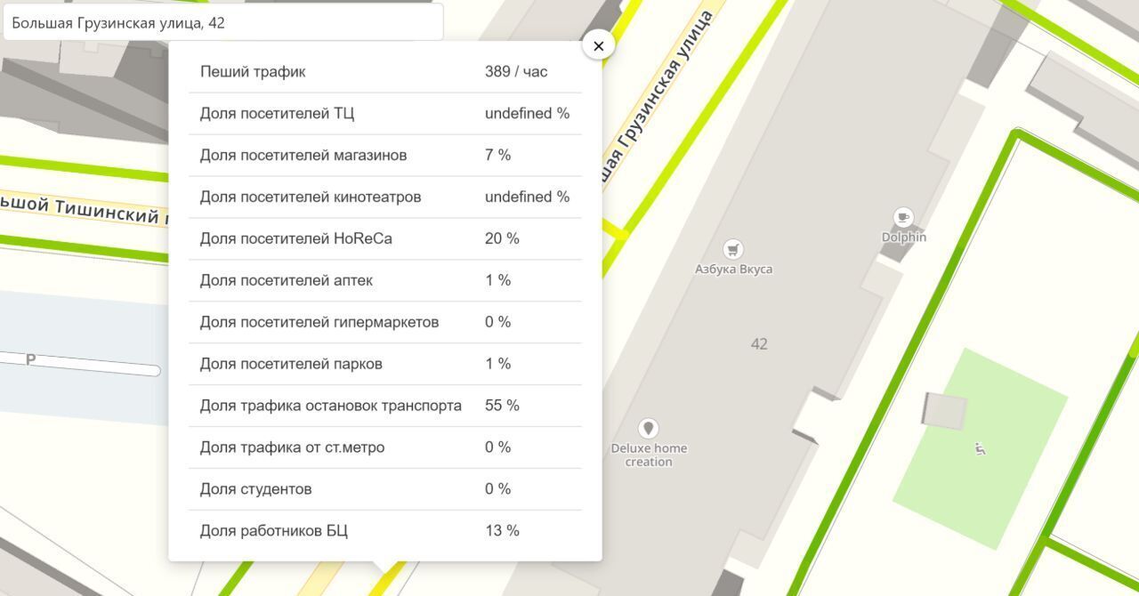 свободного назначения г Москва метро Баррикадная ул Большая Грузинская 42 муниципальный округ Пресненский фото 5