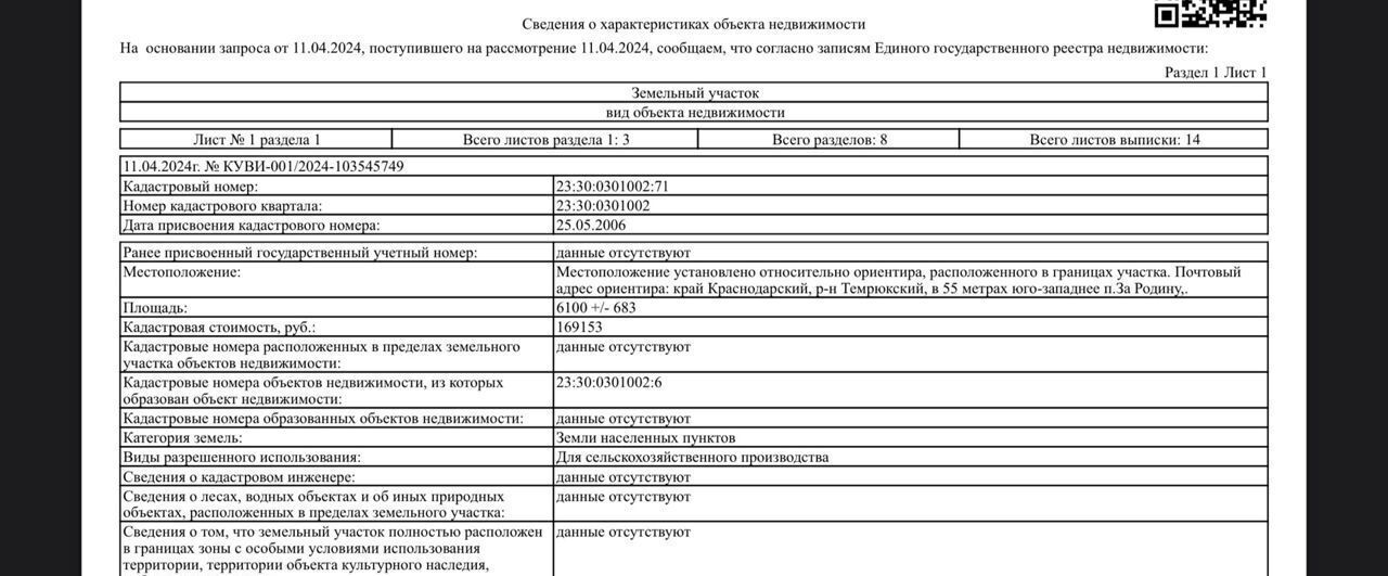 земля р-н Темрюкский п За Родину ул Советская Ахтанизовское сельское поселение, Ахтанизовская фото 2