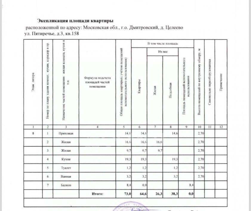 квартира городской округ Дмитровский д Целеево ул Пятиречье 3 Ховрино фото 3