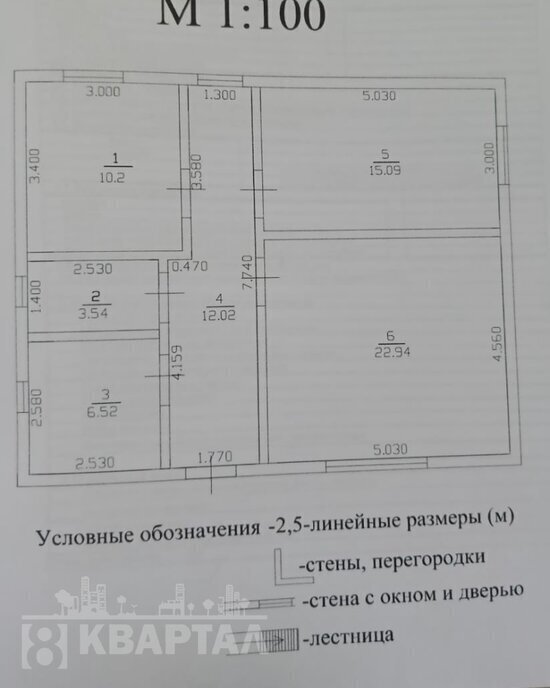 дом г Новороссийск с Глебовское территория Автодорога Новороссийск-Абрау-Дюрсо, километр 7-й фото 4