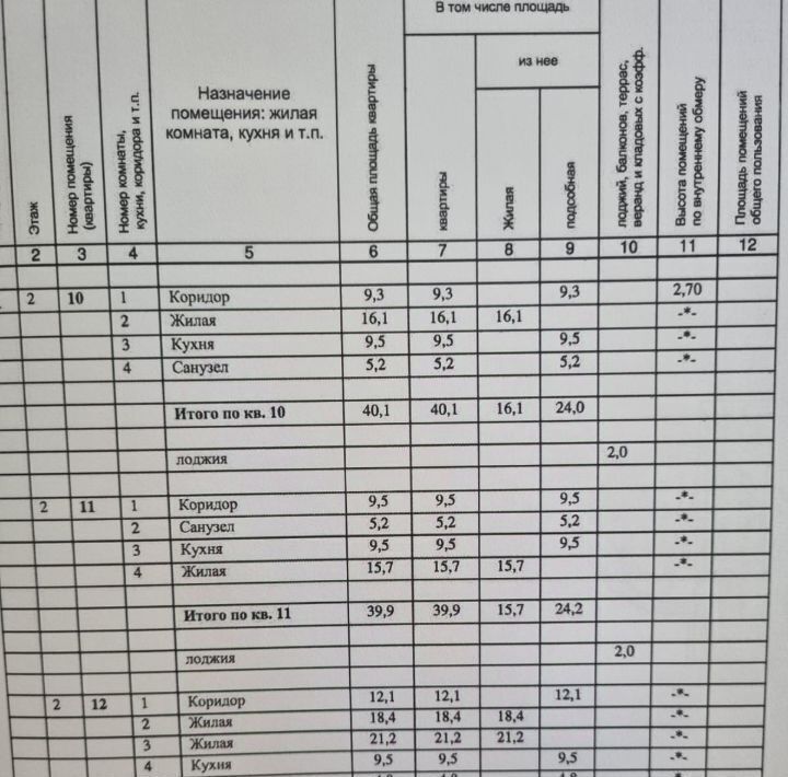 квартира г Волгоград р-н Краснооктябрьский ул им. Кузнецова 57 фото 19