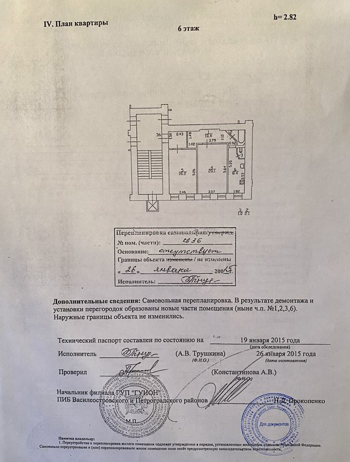 квартира г Санкт-Петербург метро Чкаловская ул Рыбацкая 6/8 округ Петровский, Петроградка фото 11