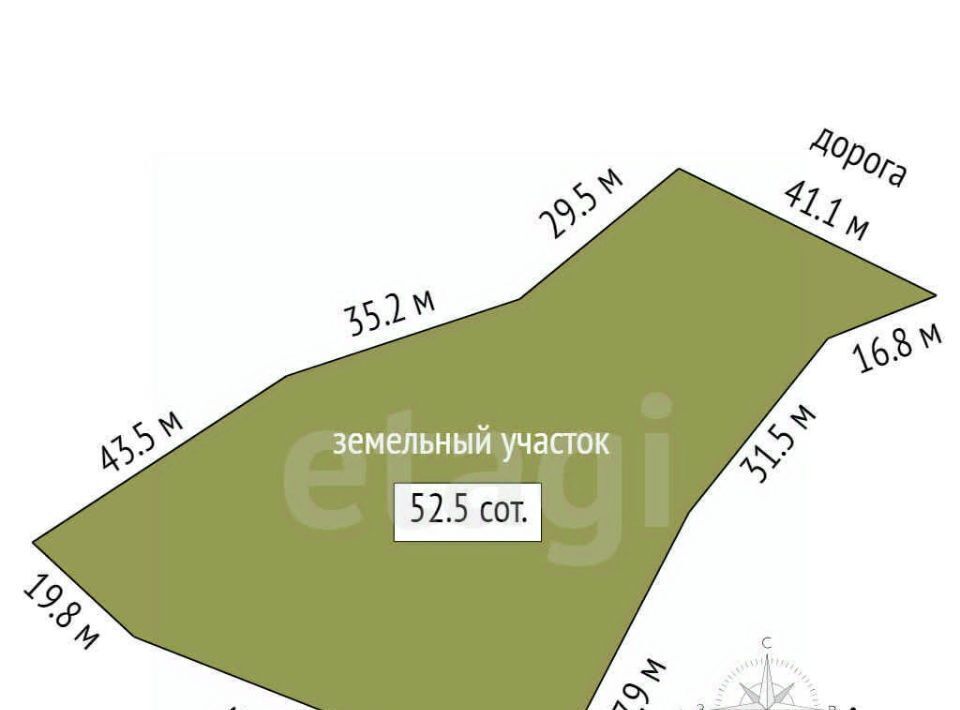 земля р-н Тюменский с Борки Каскаринское сельское поселение фото 2