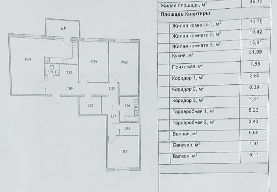 квартира г Петрозаводск Древлянка улица Маршала Толбухина, 8 фото 18