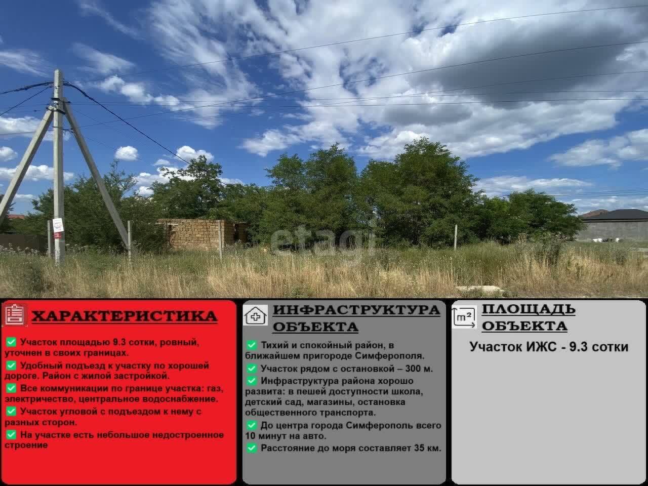 земля р-н Симферопольский с Мирное Интернациональная фото 1